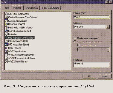 ActiveX  
