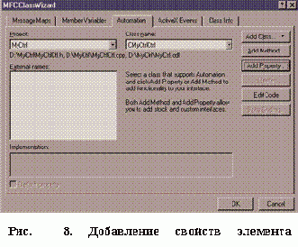 ActiveX  
