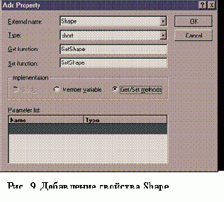 ActiveX  
