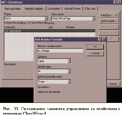 ActiveX  
