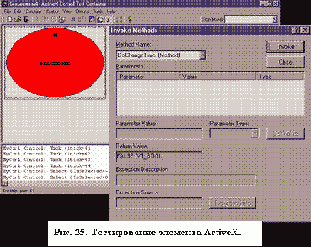 ActiveX  

