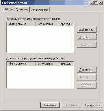     Active Directory
