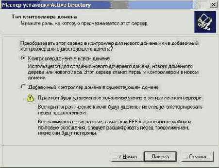     Active Directory
