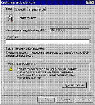    Active Directory

