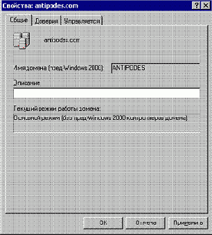    Active Directory

