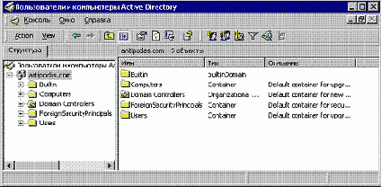    Active Directory
