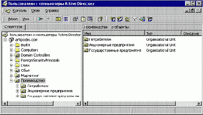    Active Directory
