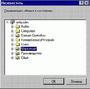    Active Directory
