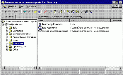    Active Directory
