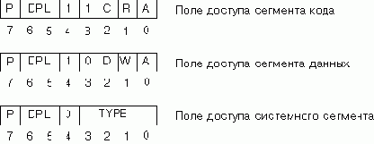    Intel
