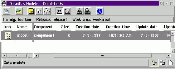 IBM Data Atlas