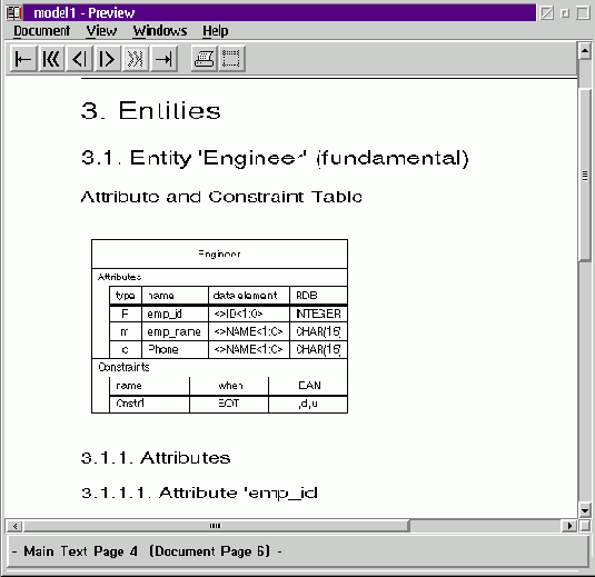 IBM Data Atlas