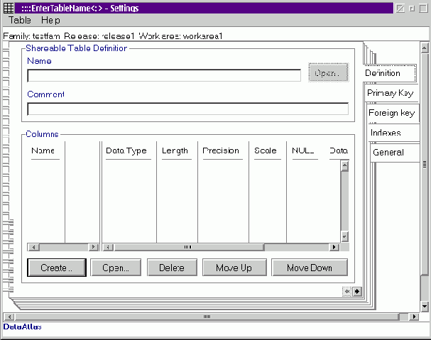IBM Data Atlas