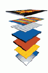 IBM PC