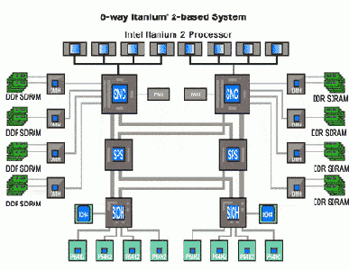 IBM PC
