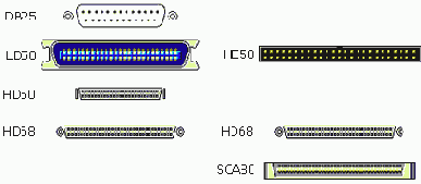 IBM PC