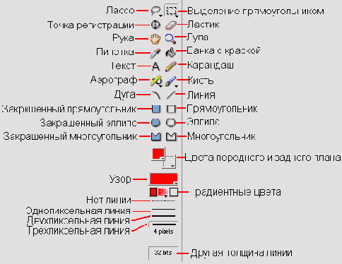 Иллюстрированный самоучитель по Director MX