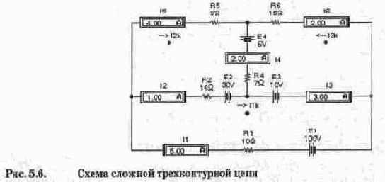 Электронная лаборатория на IBM PC