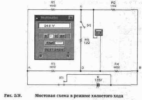 Электронная лаборатория на IBM PC