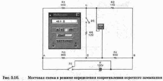 Электронная лаборатория на IBM PC