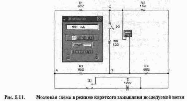 Электронная лаборатория на IBM PC