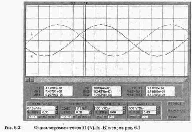 Электронная лаборатория на IBM PC