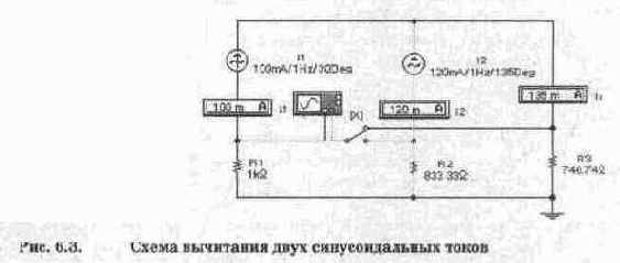 Электронная лаборатория на IBM PC