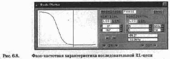 Электронная лаборатория на IBM PC