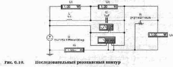 Электронная лаборатория на IBM PC