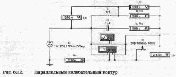 Электронная лаборатория на IBM PC