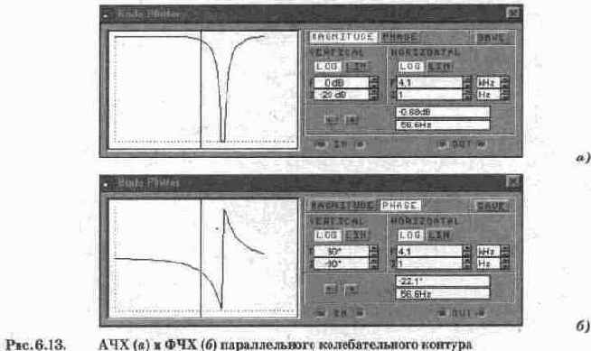 Электронная лаборатория на IBM PC