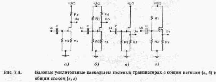 Электронная лаборатория на IBM PC