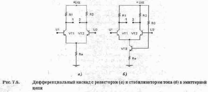Электронная лаборатория на IBM PC