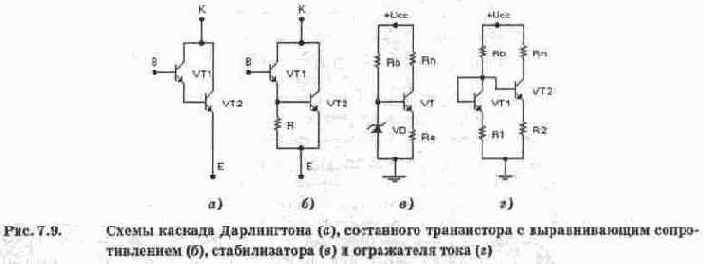 Электронная лаборатория на IBM PC