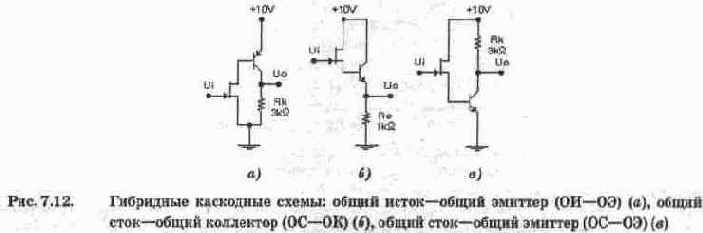 Электронная лаборатория на IBM PC