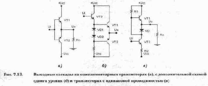 Электронная лаборатория на IBM PC