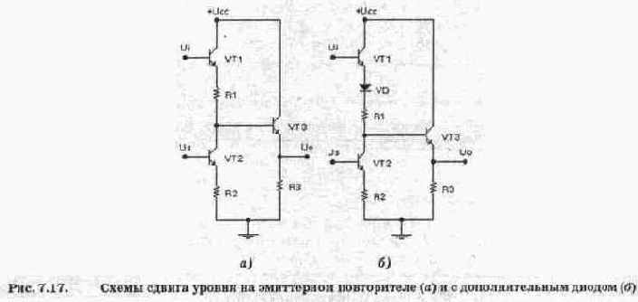 Электронная лаборатория на IBM PC