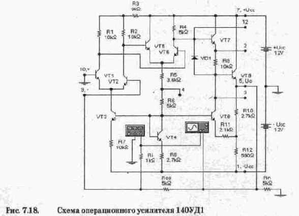 Электронная лаборатория на IBM PC