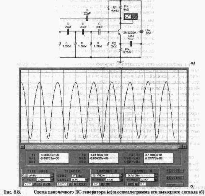 Электронная лаборатория на IBM PC