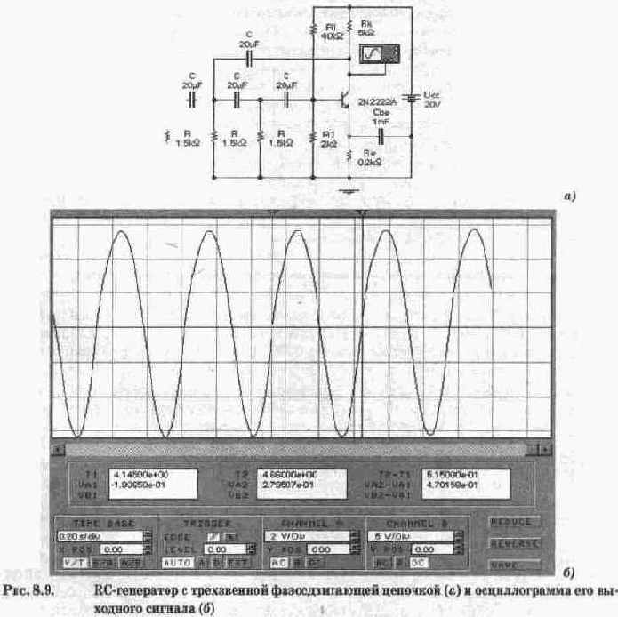 Электронная лаборатория на IBM PC