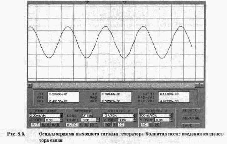 Электронная лаборатория на IBM PC