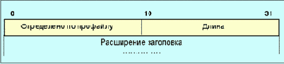    RTP