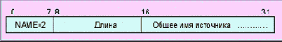     RTCP