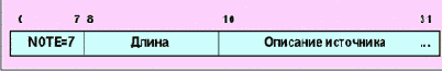     RTCP