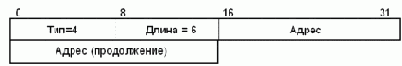  NAS-IP-Address